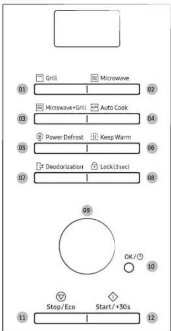 Grill Microwave 01 02 Microwave+Grill Auto Cook 03 04 Power Defrost Keep Warm 05 06 Deodorization Lock(3sec) 07 08 09 OK/① 10 Stop/Eco Start/+30s 11 12