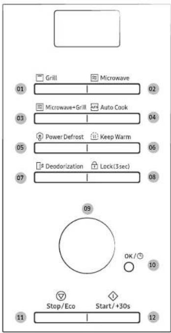 Grill Microwave 01 02 Microwave+Grill Auto Cook 03 04 Power Defrost Keep Warm 05 06 Deodorization Lock(3 sec) 07 08 09 OK/○ 10 Stop/Eco Start/+30s 11 12