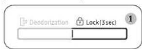 SAMSUNG MG32DG4524AT - Using the lock features - 1
