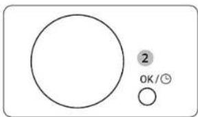 2 OK/⑤