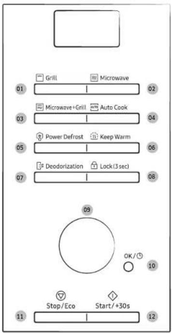 SAMSUNG MG32DG4524AT - Utilização do forno micro-ondas - 1