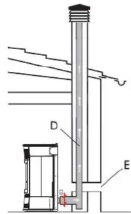 EDILKAMIN TRESOR - TYPICAL EXAMPLES - 2