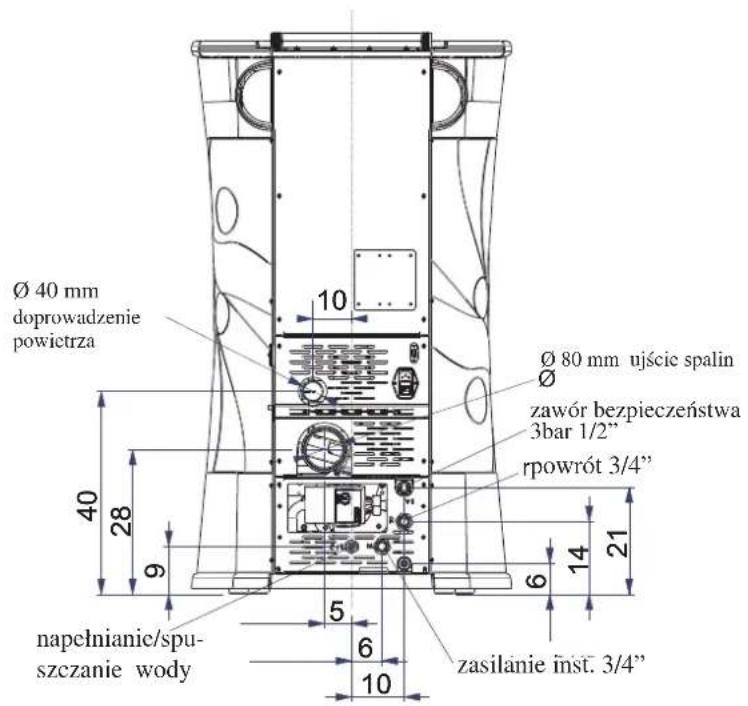 EDILKAMIN TRESOR - WYMIARY - 2