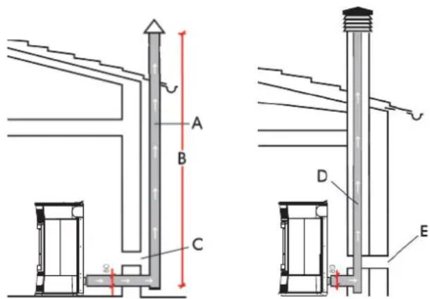 EDILKAMIN TRESOR - CASOS TIPICOS - 1