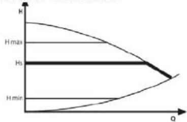 EDILKAMIN TRESOR - LE CIRCULATEUR ELECTRONIQUE - 2