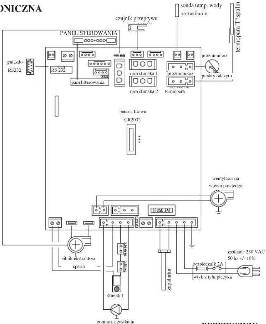 EDILKAMIN TRESOR - KARTA ELEKTRONICZNA - 1