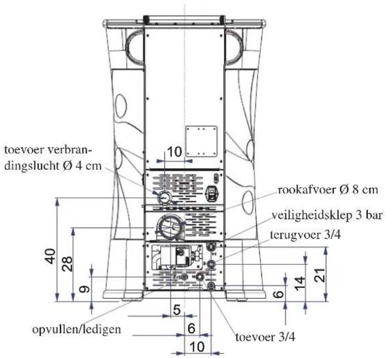 EDILKAMIN TRESOR - - AFMETINGEN - 2