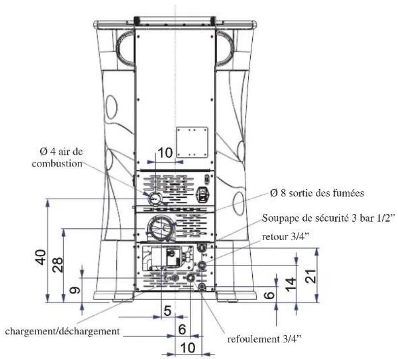 EDILKAMIN TRESOR - DIMENSIONS - 2