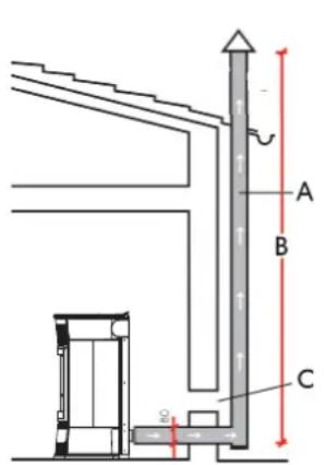 EDILKAMIN TRESOR - CASOS TIPICOS - 1