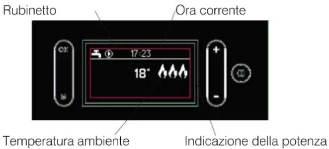 EDILKAMIN MILLA H 12 - Nella barra di stato potete leggere: - 1