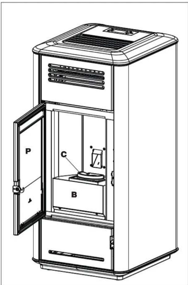 EDILKAMIN MILLA H 12 - Utiliser le poêle sans avoir nettoyé le creuset pourrait entraîner un déclenchement inopiné de la combustion des gaz à l'intérieur Du foyer, avec pour conséquence une explosion. - 1