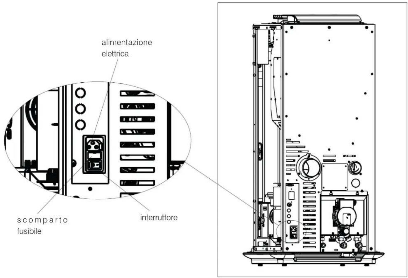 EDILKAMIN MILLA H 12 - VERIFICA DELL' ALLACCIAMENTO ELETTRICO (posizionare la presa di corrente in un punto facilmente accessibile) - 1