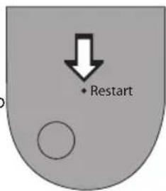 BESTRON AF100CO - OPERATION - Overheating safeguard - 1