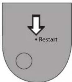 BESTRON AF100CO - FUNZIONAMENTO - Dispositivo di sicurezza termica - 1