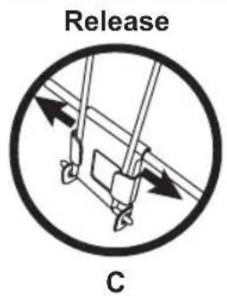 BESTRON AF100CO - BENUTZUNG - Platzierung der Griff - 3
