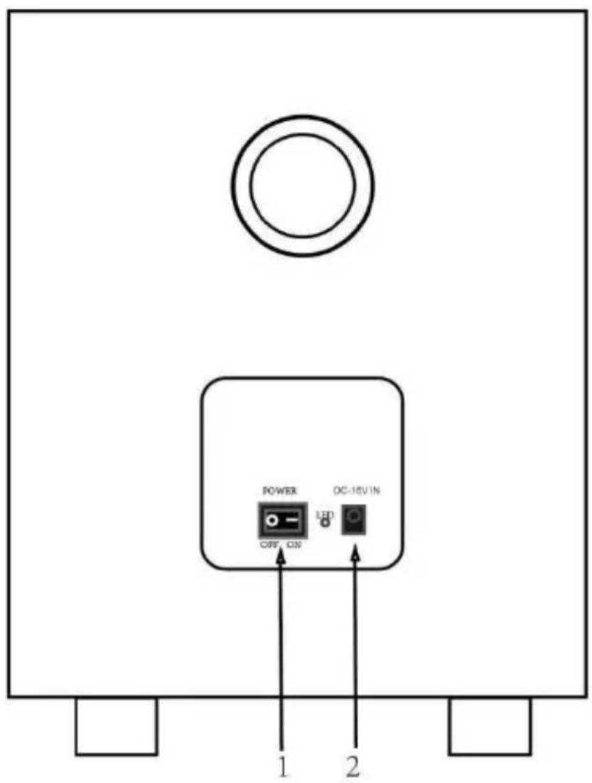 Majority Everest - Subwoofer - 1