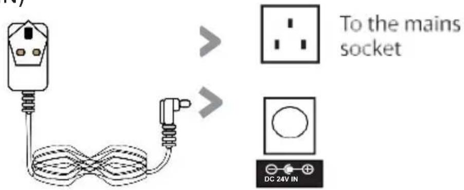 Majority Everest - Connecting to the Mains Supply - 1