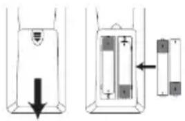 TECHNISAT DigitRadio 11 IR - Batterijen in de afstandsbediening plaatsen - 1