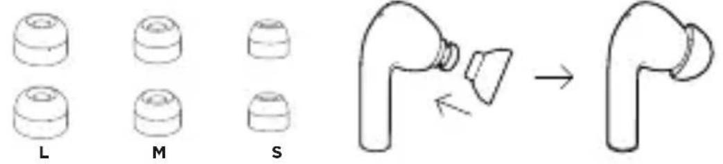 MOTOROLA Moto Buds 135 - Velikost spuntu - 1