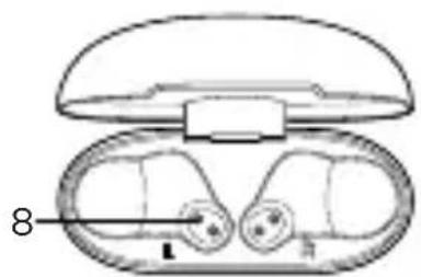 MOTOROLA Moto Buds 135 - Rychly prrehled - 4