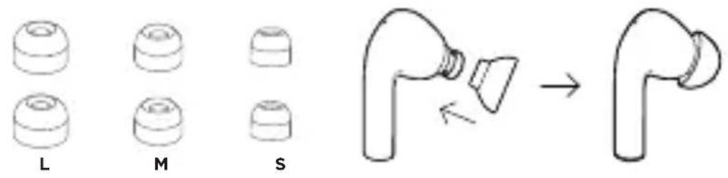 MOTOROLA Moto Buds 135 - Vestibilità e comfort - 1