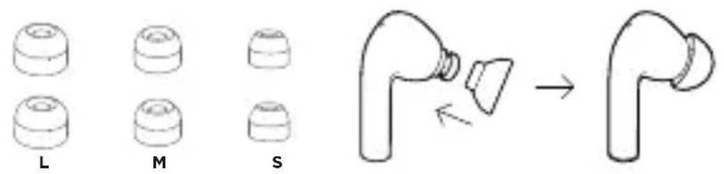 MOTOROLA Moto Buds 135 - Montáž a pohodlie - 1