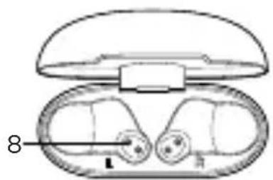 MOTOROLA Moto Buds 135 - Visão geral - 5