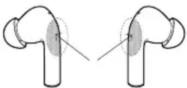MOTOROLA Moto Buds 135 - Σημαντικές σημειώσεις - 1