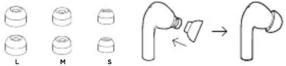 MOTOROLA Moto Buds 135 - Confort et ajustement - 1