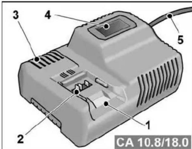 Flex PD 2G 18.0EC - Ladeapparat - 1