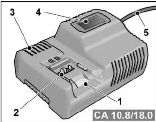 Flex PD 2G 18.0EC - Cargador - 1