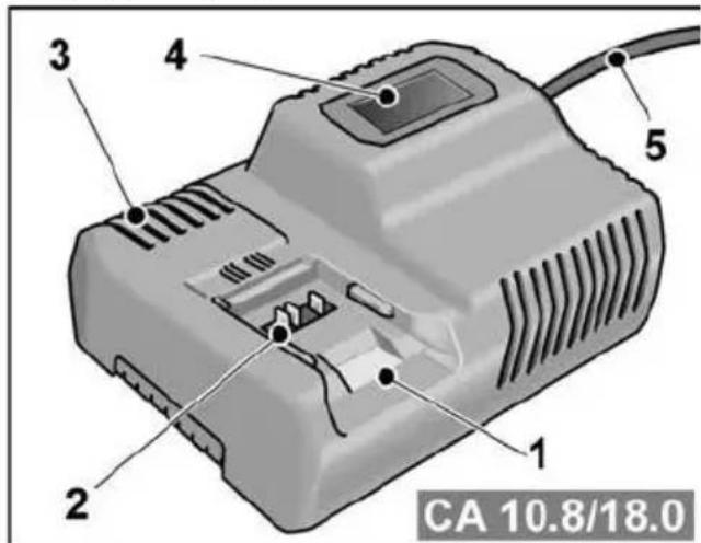 Flex PD 2G 18.0EC - 3apraHNO yCTpOiCTBO - 1