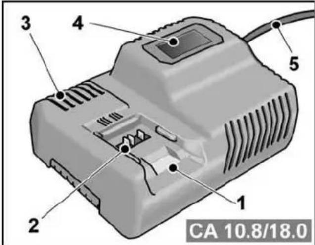 Flex PD 2G 18.0EC - Caricabatteria - 1