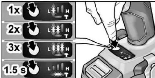 Flex PD 2G 18.0EC - BkIIOUbaHe/IN3KJIIOUbaHe Ha OCBETJIeHNeTo Ha pa6OTHO MRCTO - 1