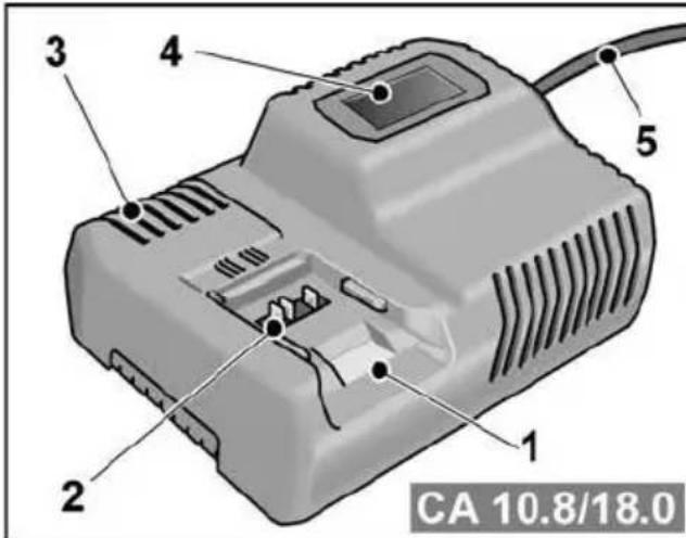 Flex PD 2G 18.0EC - Ladeaggregat - 1