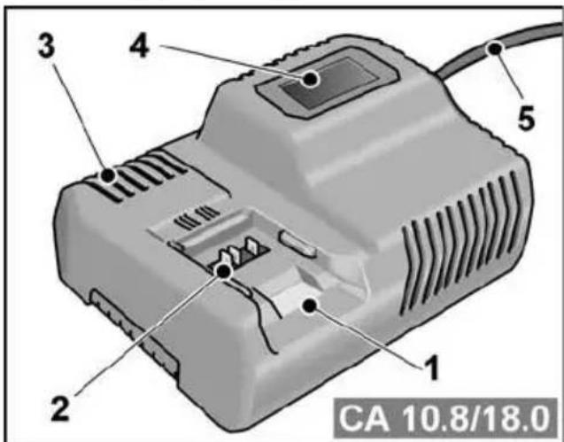 Flex PD 2G 18.0EC - Σuσκευή φόρτιας - 1