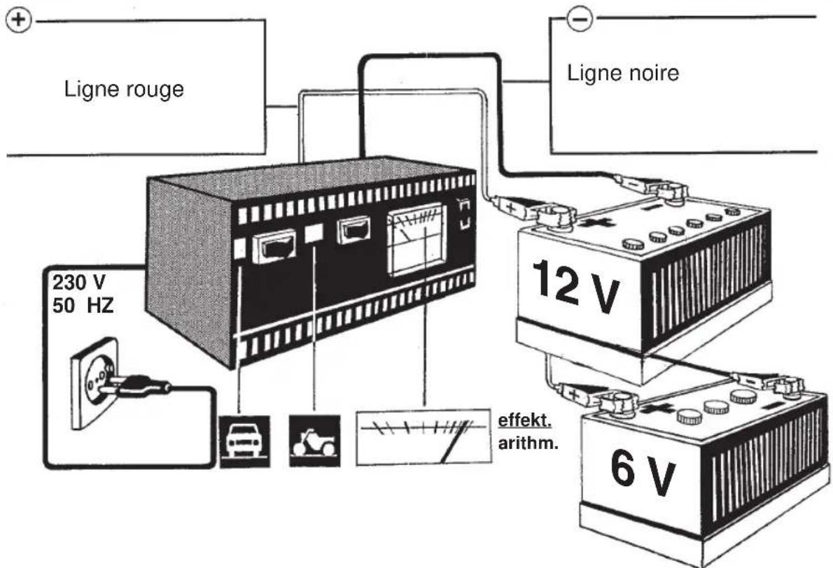EINHELL AFNM 8 - Caractéristiques techniques - 12