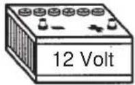 EINHELL AFNM 8 - Caractéristiques techniques - 5
