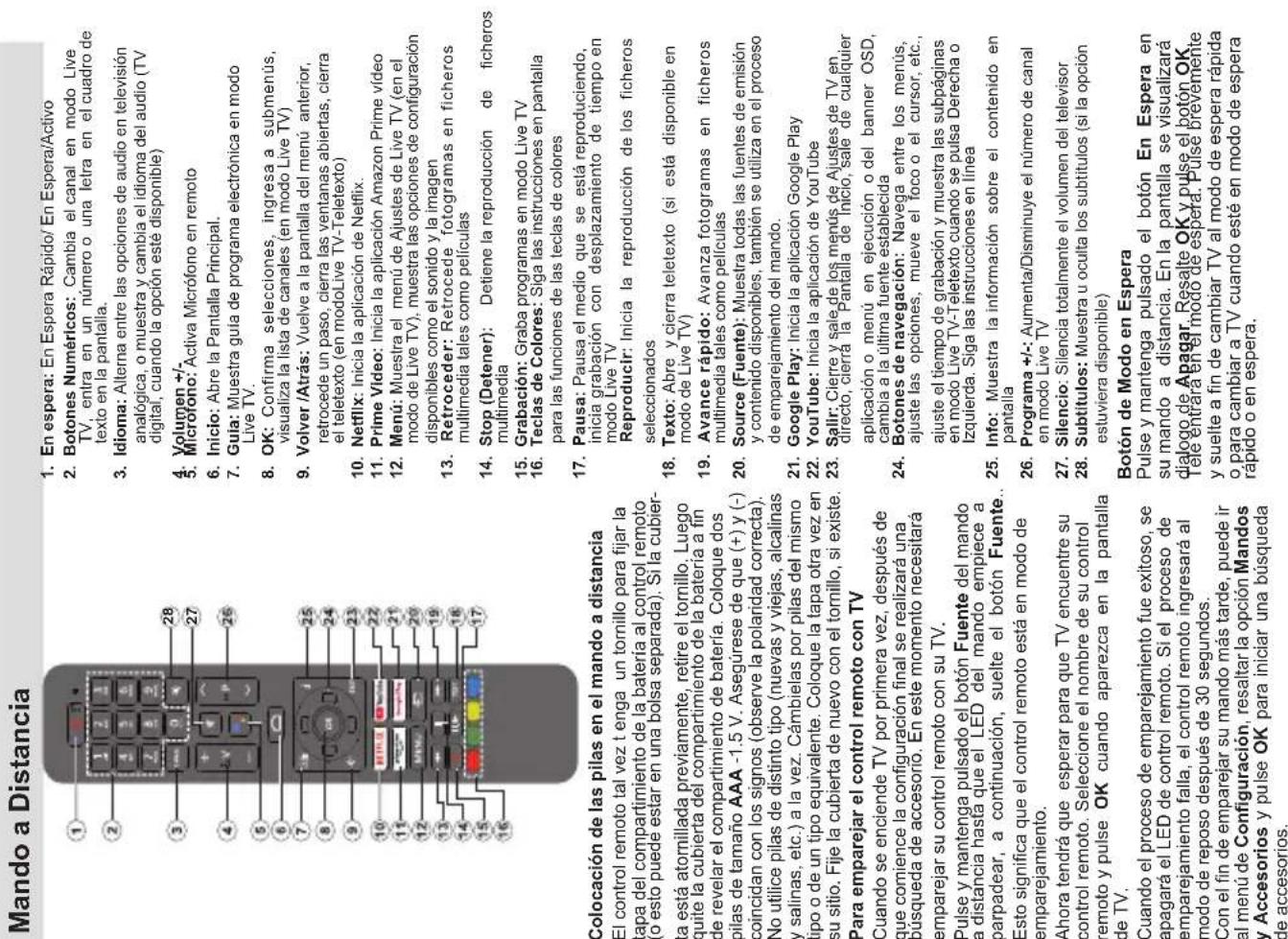 DAEWOO 43DM72UA - Control y funciona del teovisor - 2