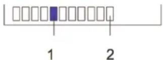 DUAL DAB 81 - Affichage des informations - 1