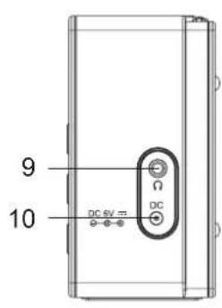 DUAL DAB 81 - Eléments de commande - 2