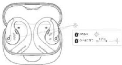 soundcore AeroFit Pro - POVEZOVANJE - 3