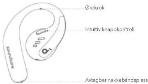 soundcore AeroFit Pro - OVERSIKT - 1