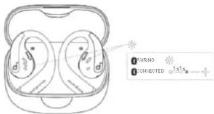 soundcore AeroFit Pro - SAMMENKOBLING - 3