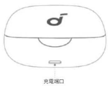 soundcore AeroFit Pro - 概觀 - 2