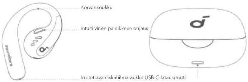 soundcore AeroFit Pro - YLEISKUVAUS - 1