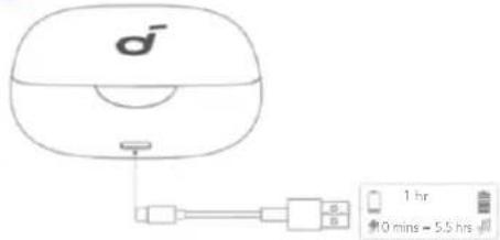 soundcore AeroFit Pro - OPLADNING - 3