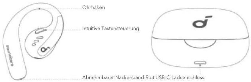 soundcore AeroFit Pro - ÜBERSICHT - 1