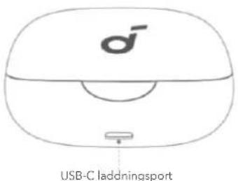 soundcore AeroFit Pro - OVERSIKT - 2