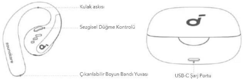 soundcore AeroFit Pro - GENEL BAKIŞ - 1